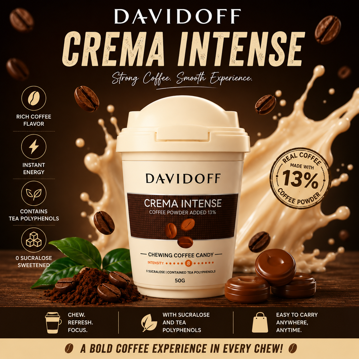 Davidoff Crema Intense Latte Flavor Coffee Capsules – Premium Rich & Creamy Coffee Pods